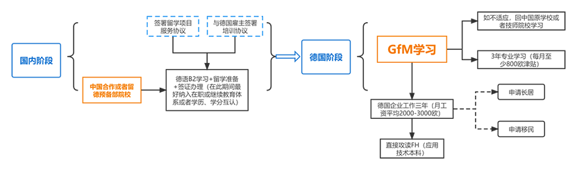 1685676627.png 1.png